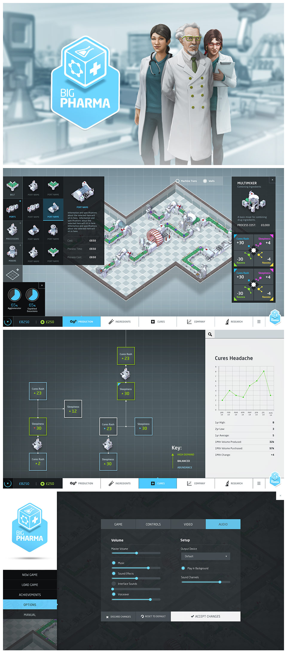 Big Pharma Game Game UI Branding site design by Fully Illustrated